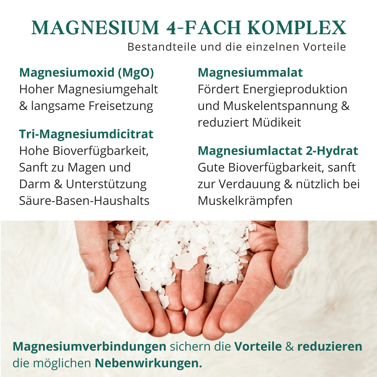 Magnesium 4-fach Komplex