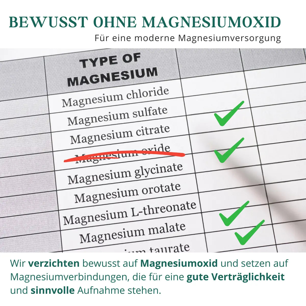 Magnesium Komplex ohne Magnesiumoxid mit hochwertigen Magnesiumverbindungen